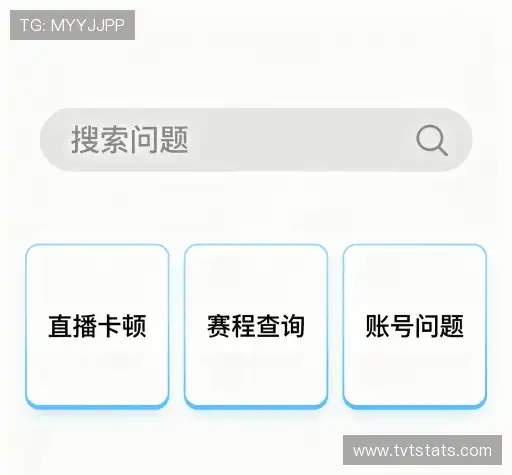 疑问解答岛